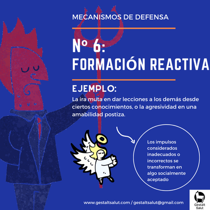 Mecanismos De Defensa: ¿Qué Son? | Ejemplos Desplazamientos Gestalt