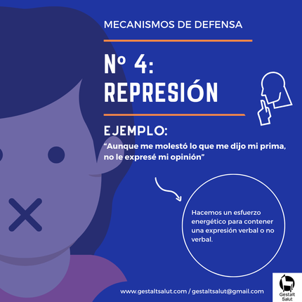 mecanismo de defensa represión infografia