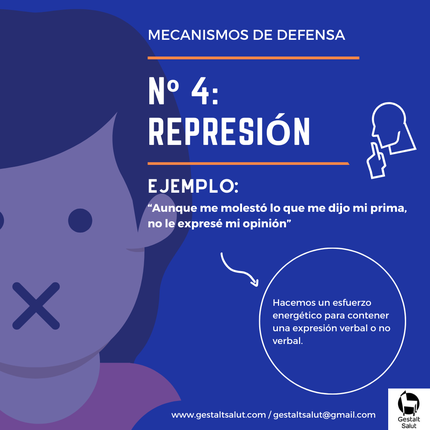 Mecanismos De Defensa: ¿Qué Son? | Ejemplos Desplazamientos Gestalt