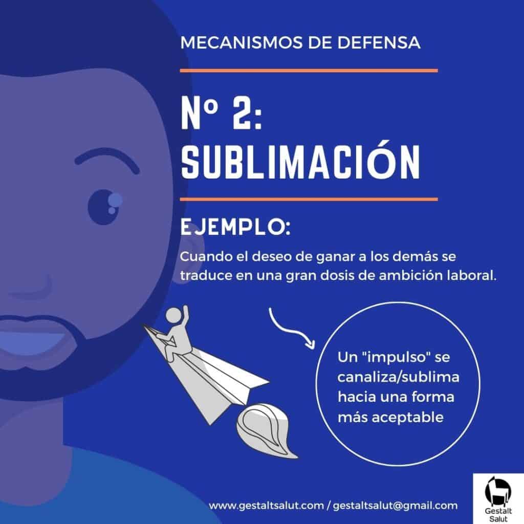 Mecanismos De Defensa: ¿Qué Son? | Ejemplos Desplazamientos Gestalt