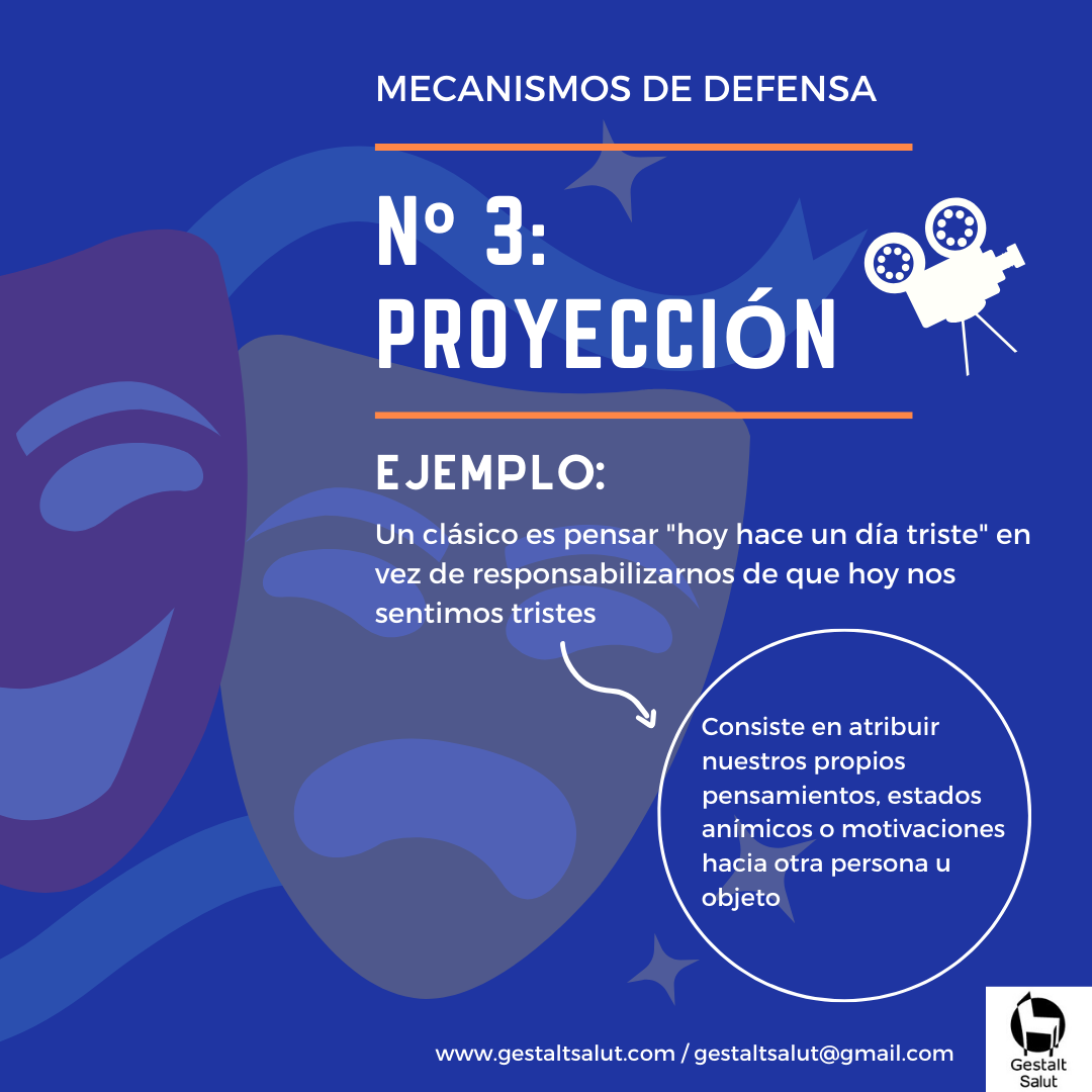 Mecanismos De Defensa ¿qué Son Ejemplos Desplazamientos Gestalt 6886